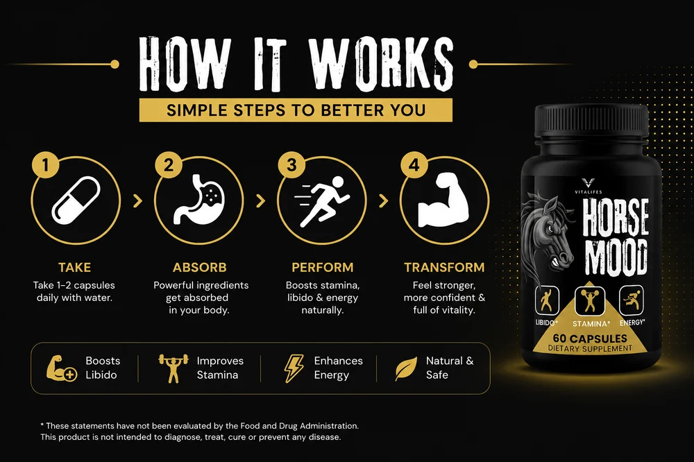 Horsemood male vitality support capsules